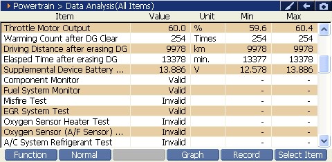 2000 RPM preview